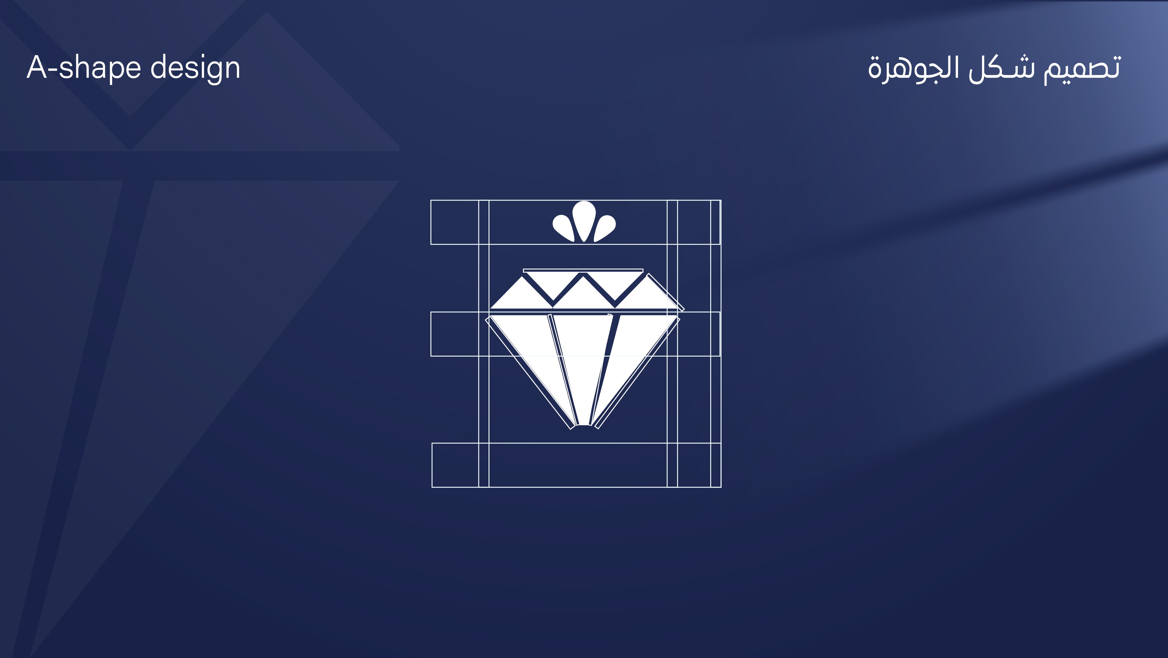 دليل الهوية - 5